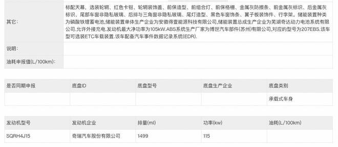 车要来各具特色!全新QQ3复活开元ky棋牌奇瑞年内还有3台新(图16) 车要来各具特色!全新QQ3复活开元ky棋牌奇瑞年内还有3台新(图16)